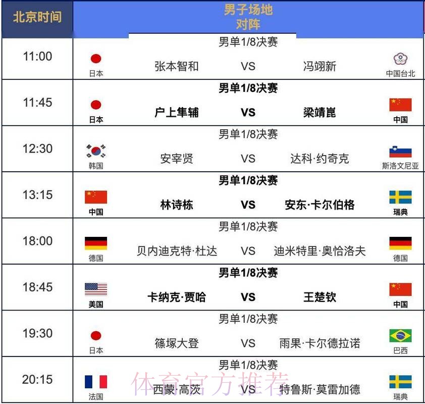 2026世界杯直播详细安排高清直播免费观看