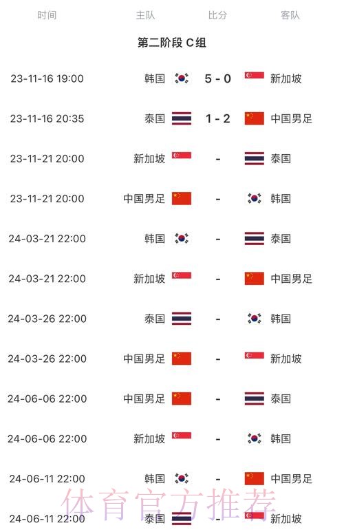 2026世界杯每日赛程今日最新时间表直播平台