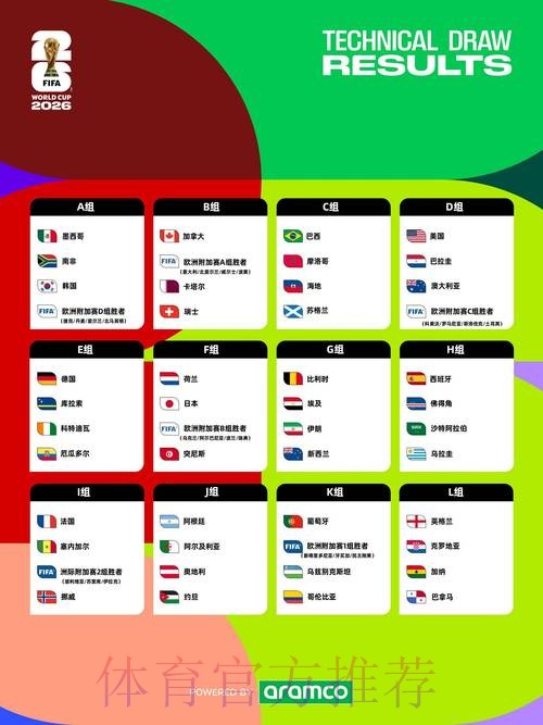 2026世界杯直播高清版比赛时间表实时查看