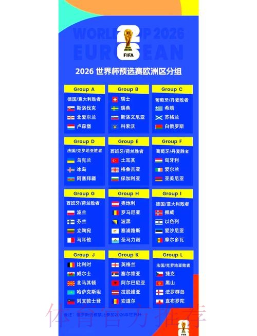 2026世界杯小组赛赛程今日完整安排查询入口 2026世界杯小组赛赛程今日完整安排查询入口
